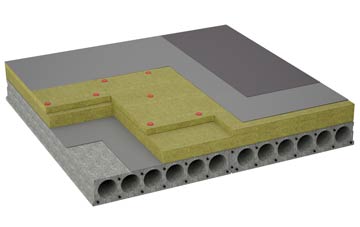 considerations of Fauldhouse flat roofing insulation
